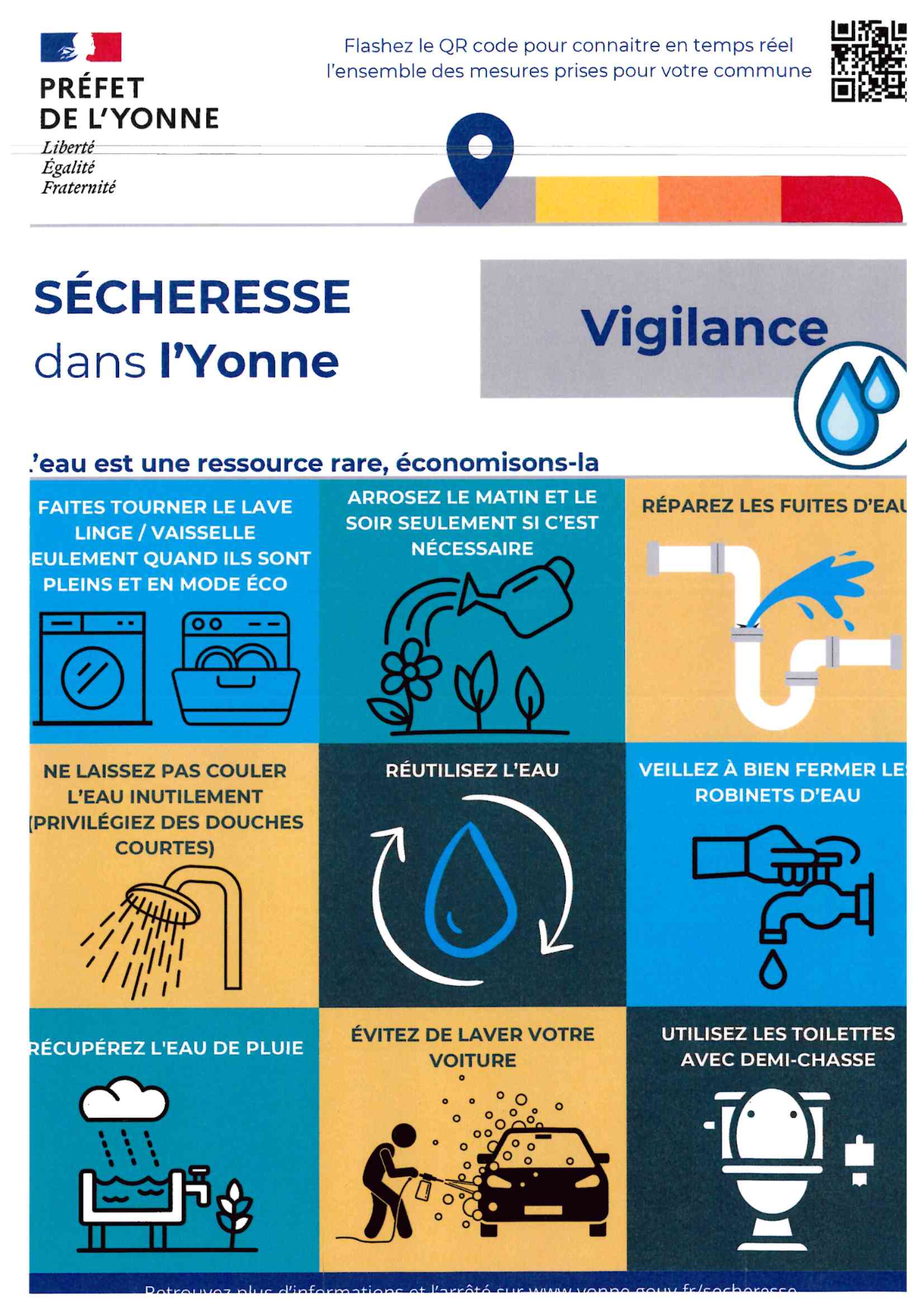 sécheresse