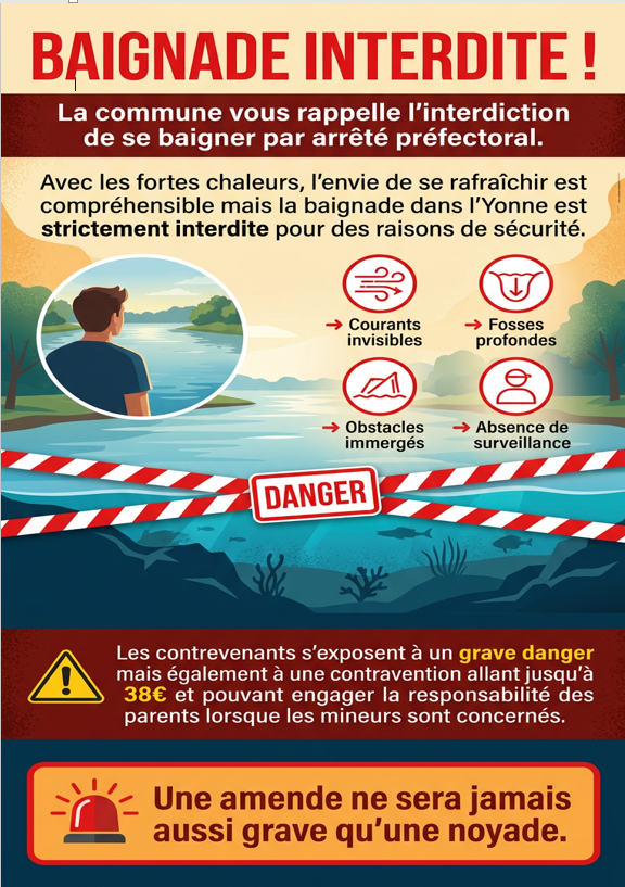 BAIGNADE INTERDITE
